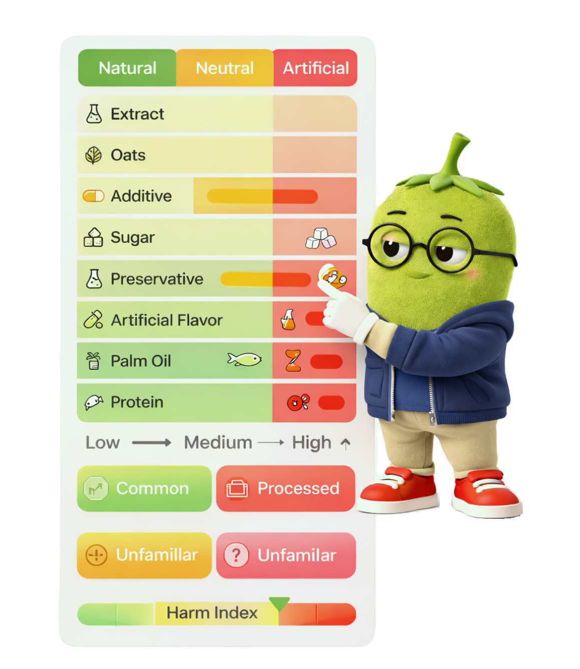 Analysis section - character with phone showing food analysis visualization